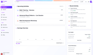 Creator Hub - Manage upcoming activities and recent events